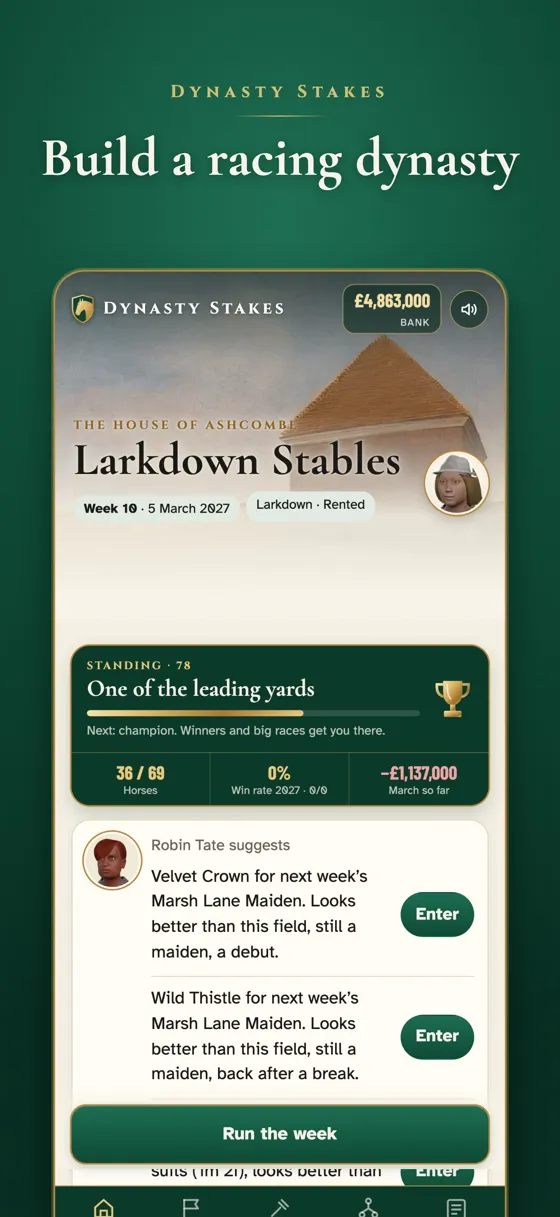Your yard and trainer